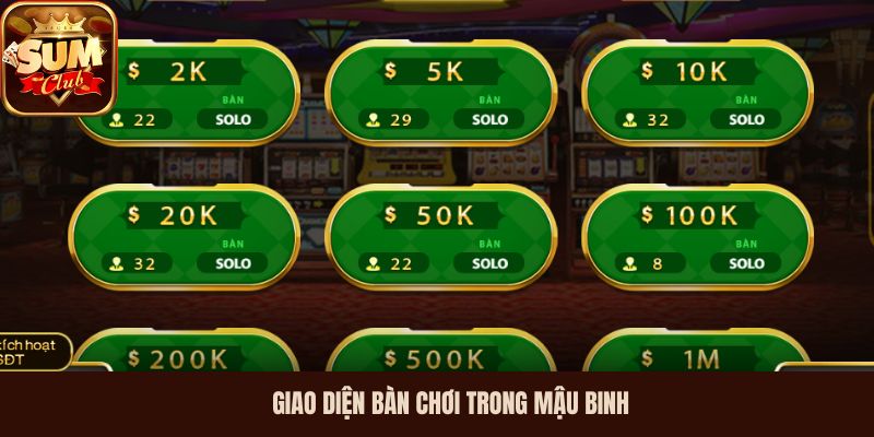 Giao diện bàn chơi trong Mậu Binh